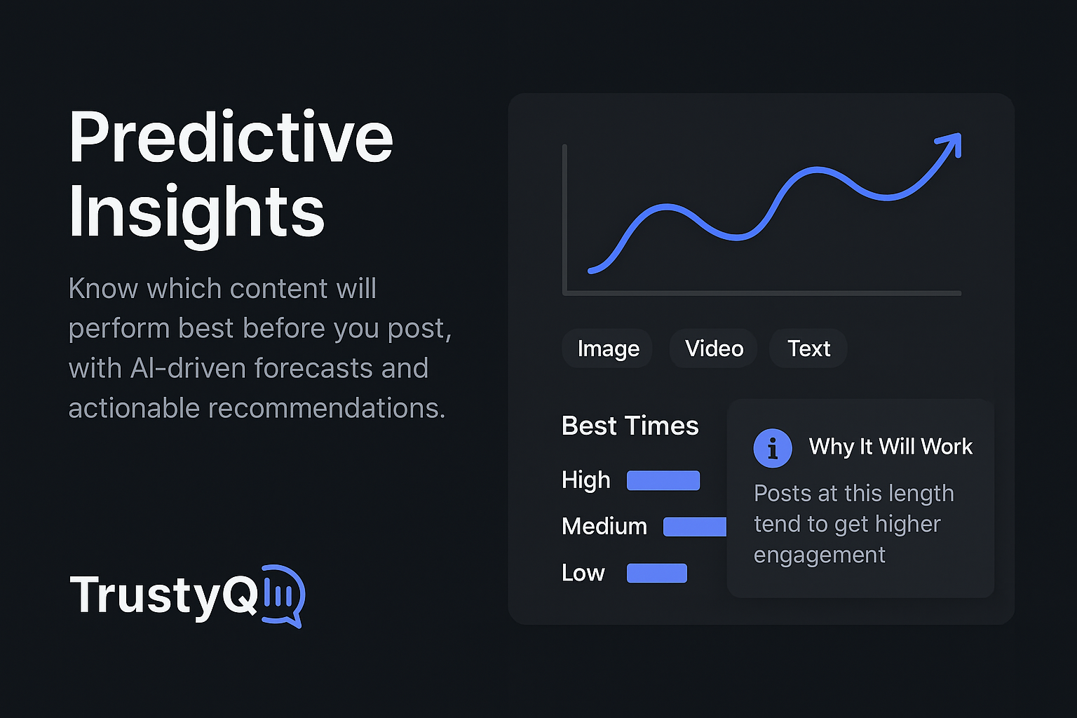 Campaign Forecasting